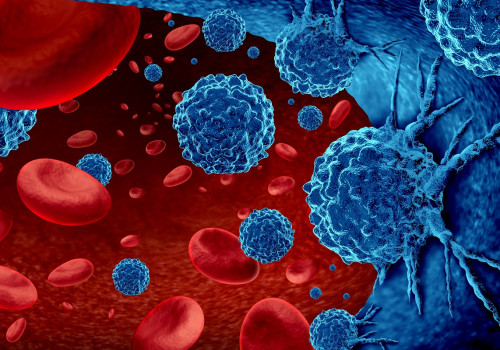 Avoiding Known Carcinogens: The Best Way to Prevent Cancer